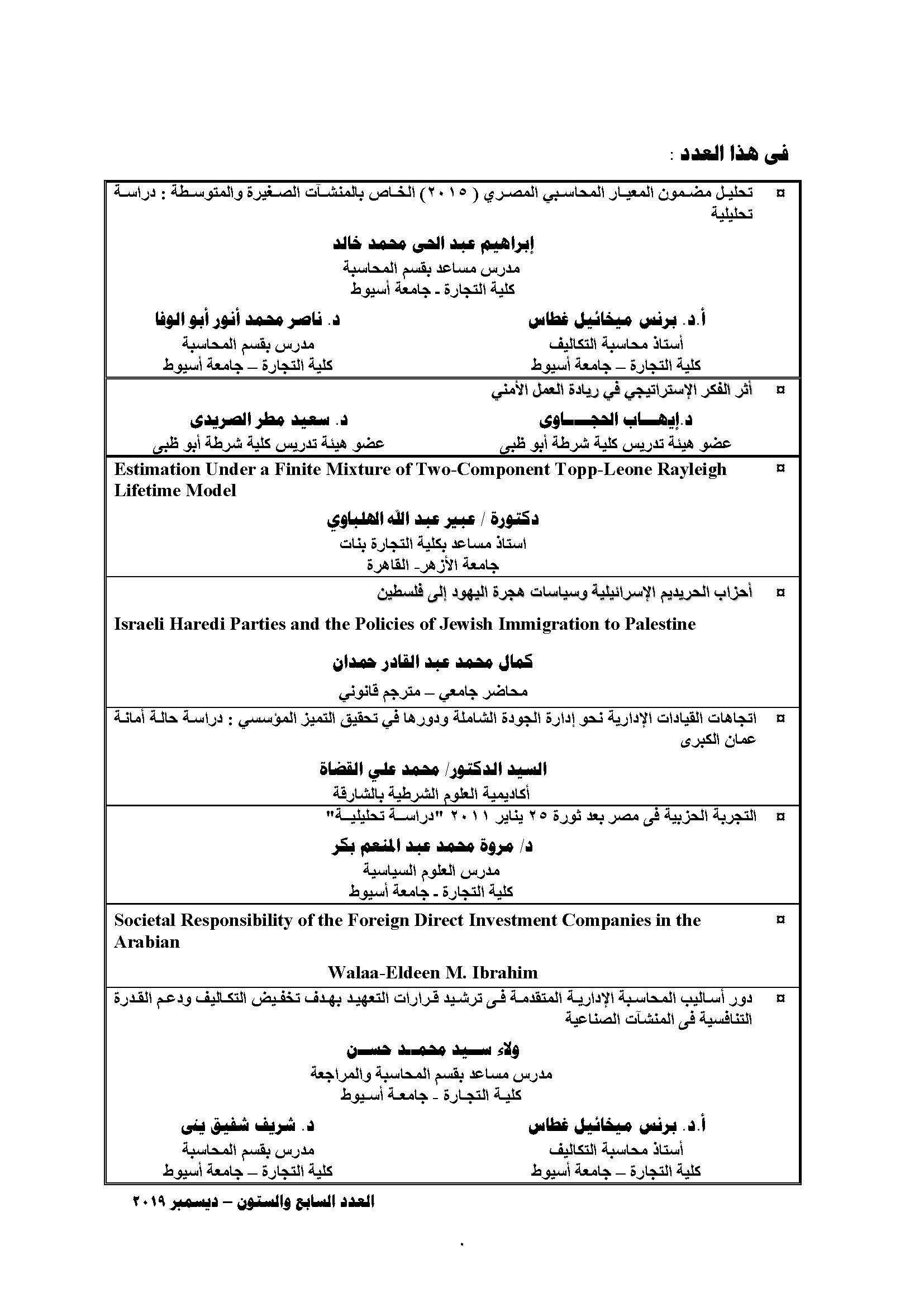 المجلة العلمية لکلية التجارة (أسيوط)